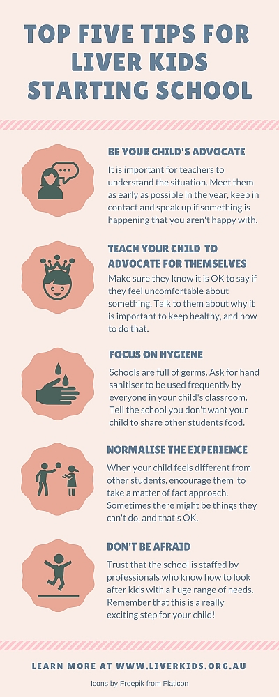 top-five-tips-for-liver-kids-starting-school