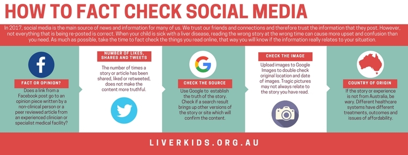 How to fact check social media